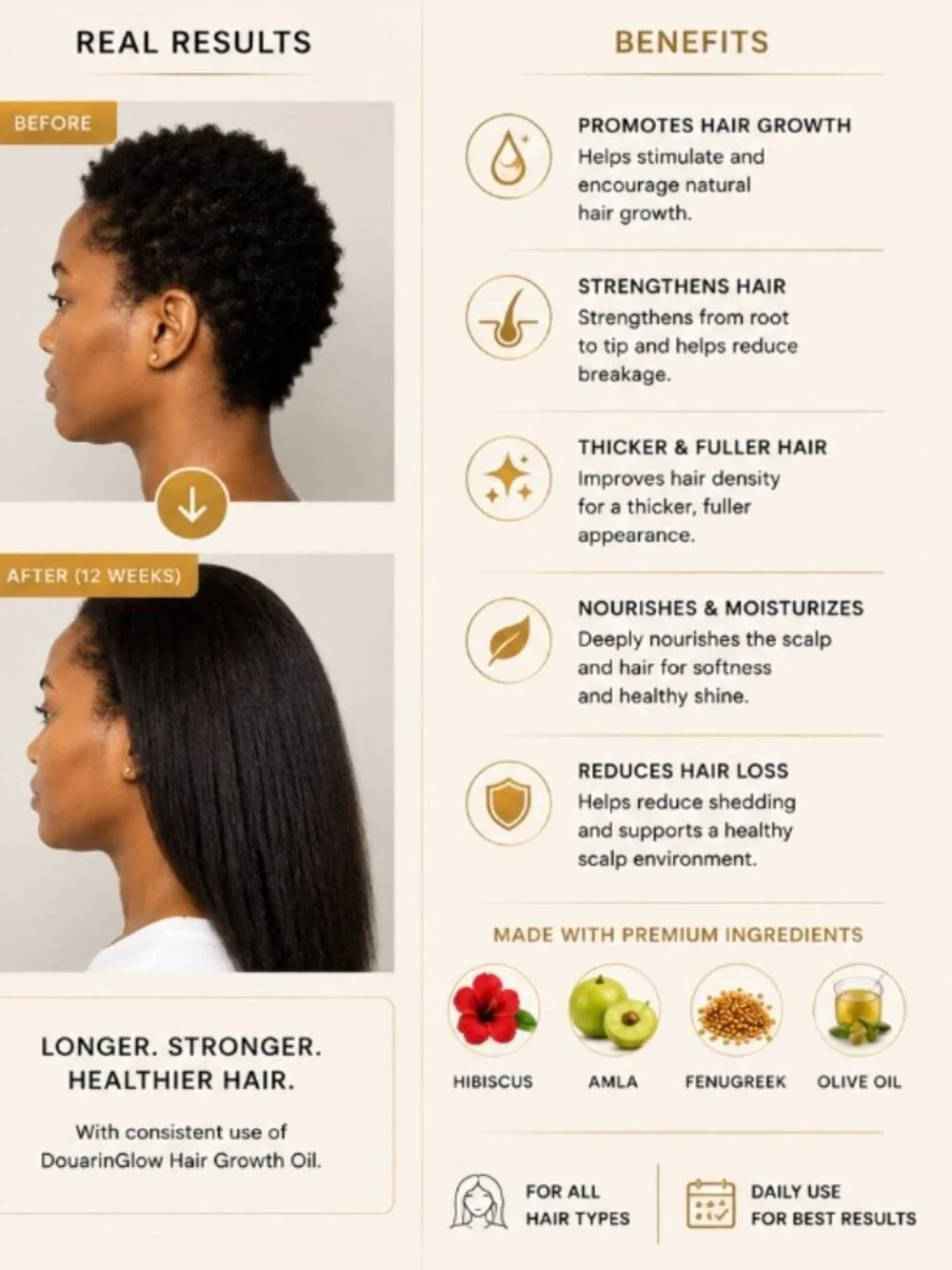 Hair Growth Oil - 1oz